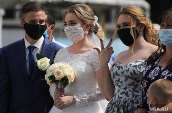 пандемия коронавируса