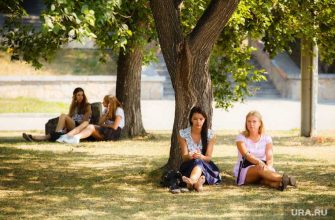 Погода на урале