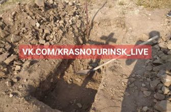 скандал похоронили по ошибки умерший коронавирус Свердловская область