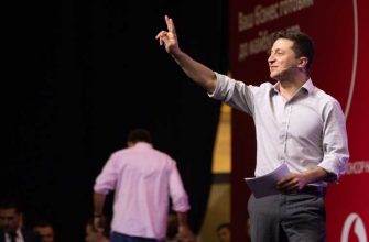 Украина присоединение Крыма