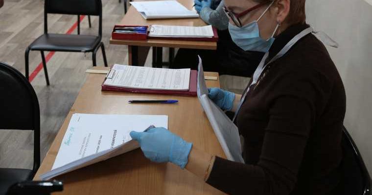 выборы пермь