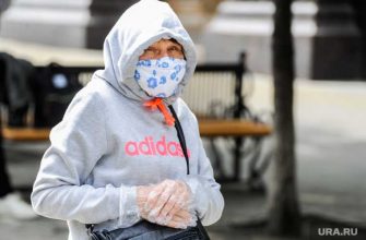 коронавирус в России