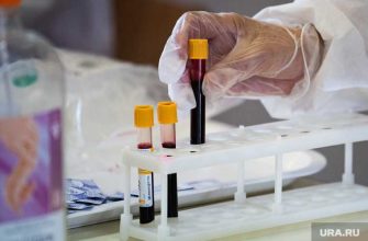 пермь коронавирус