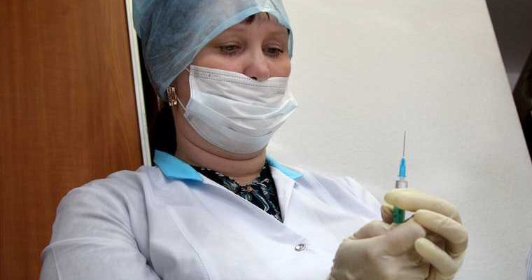 коронавирус грипп вакцинация Нижний Тагил Свердловская область