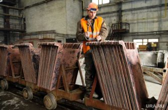 медь цена УГМК РМК прибыль коронавирус 2020 год