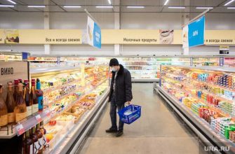 инфляция в России