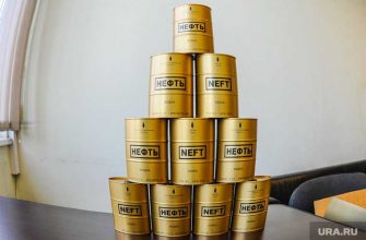 цены на нефть