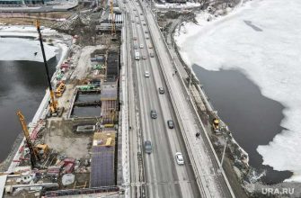 кредит бюджет