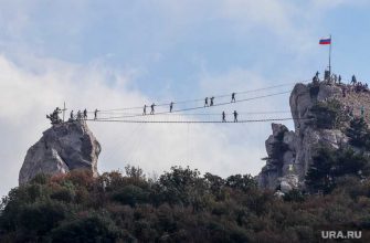 Присоединение Крыма