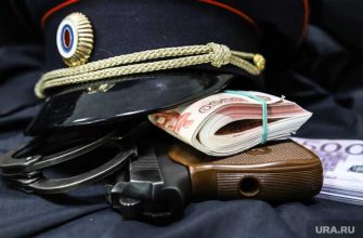 коррупция в МВД