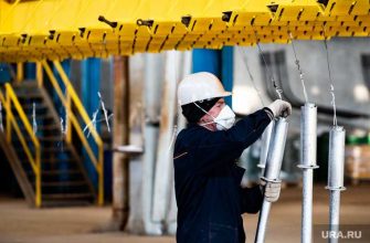 2020 год Свердловская область компании прибыль ЕВРАЗ