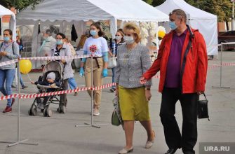 Коронавирус Курган