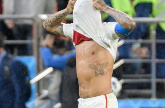 украина гимн флаг футбол форма