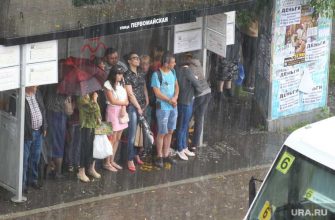 центр погоды «Фобос»